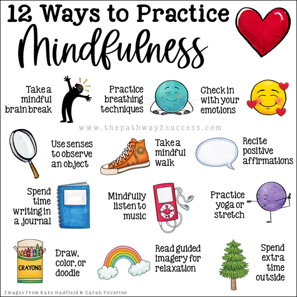 Mindfulness Practices untuk Anak Homeschooling: Metode dan Manfaat