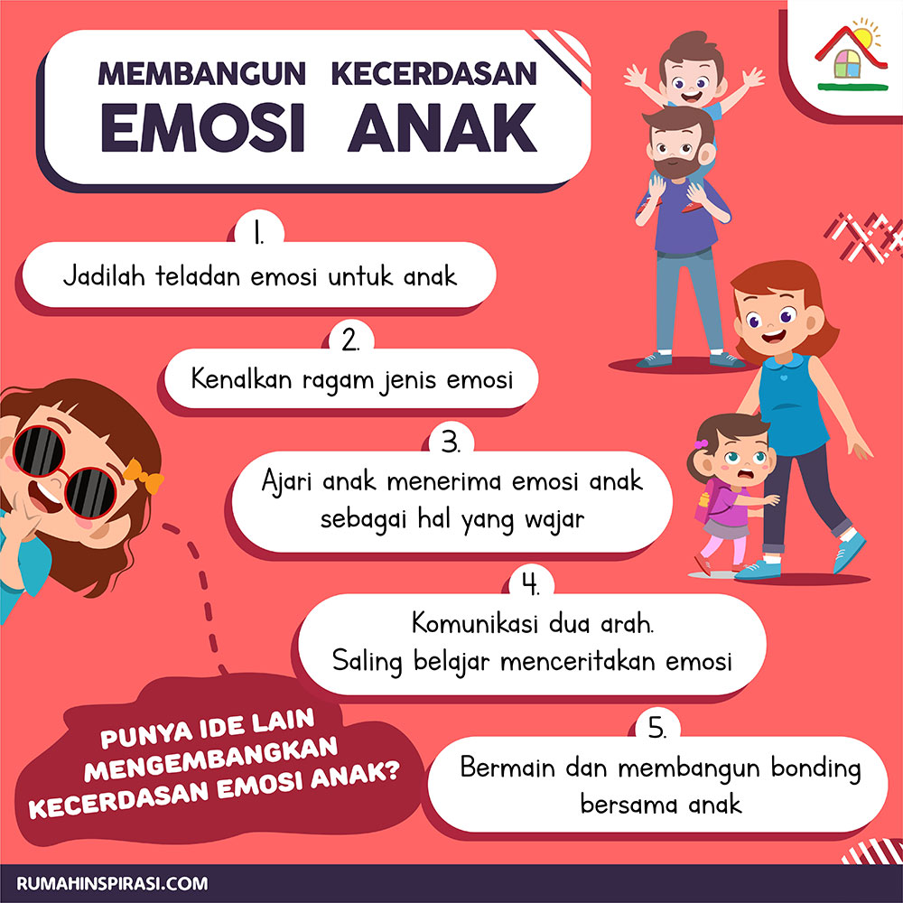 Homeschooling Anak dengan Kecerdasan Emosional Rendah: Meningkatkan Keterampilan Sosial Anak