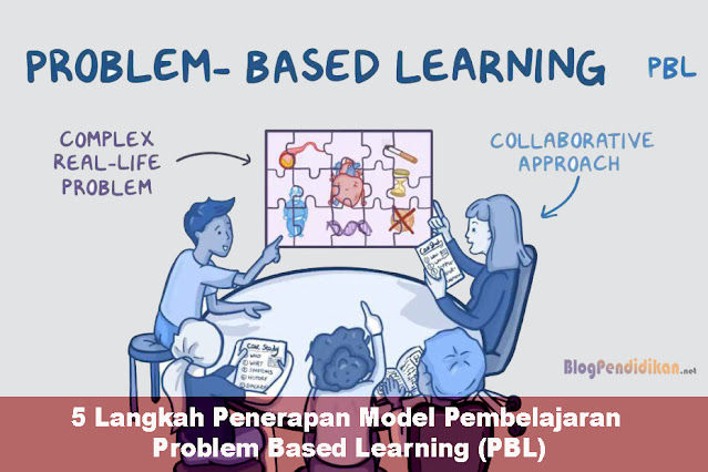 Strategi Pembelajaran Individual untuk Anak dengan Gangguan Belajar: Pendekatan yang Tepat