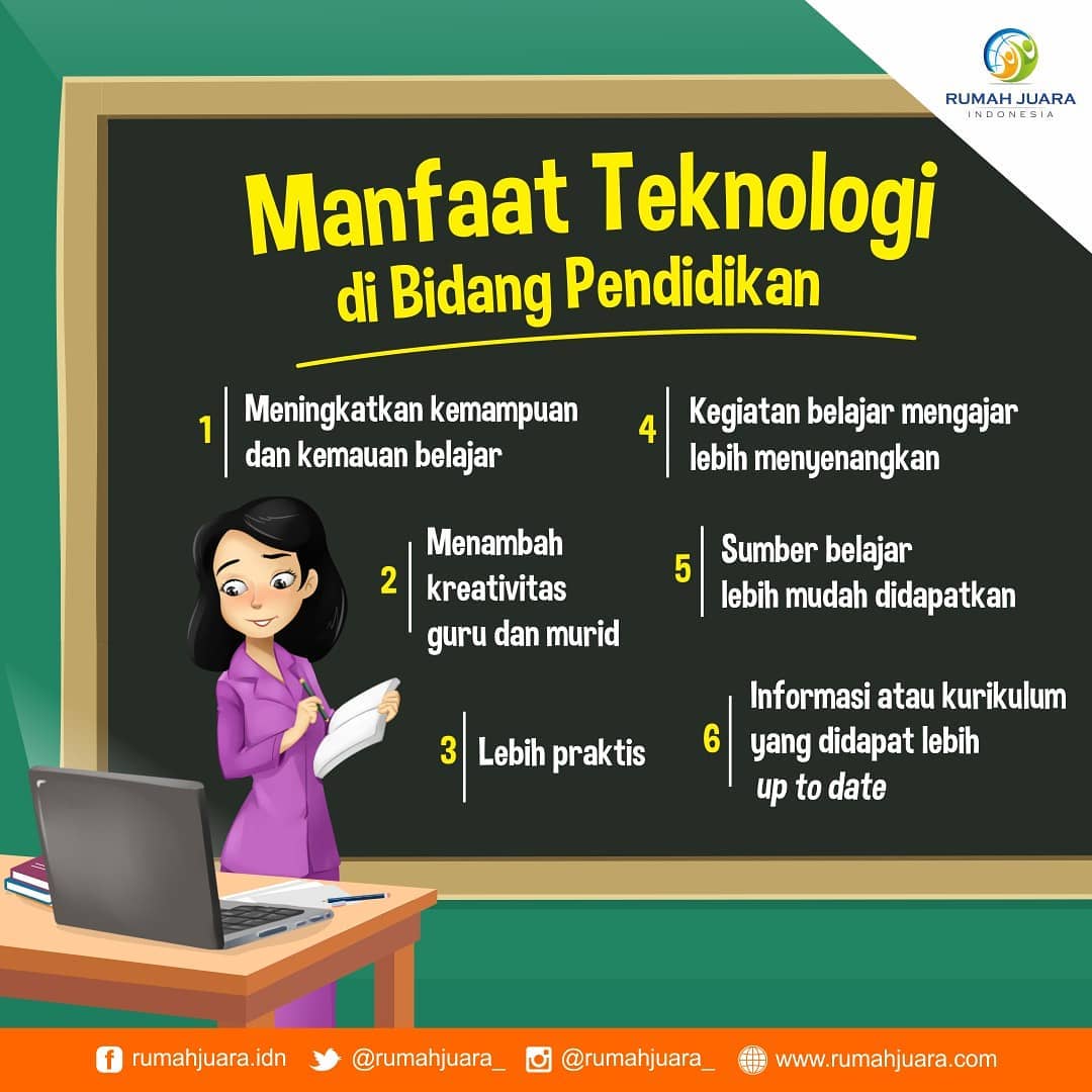 Homeschooling Online: Cara Efektif Menggunakan Teknologi untuk Pendidikan di Rumah