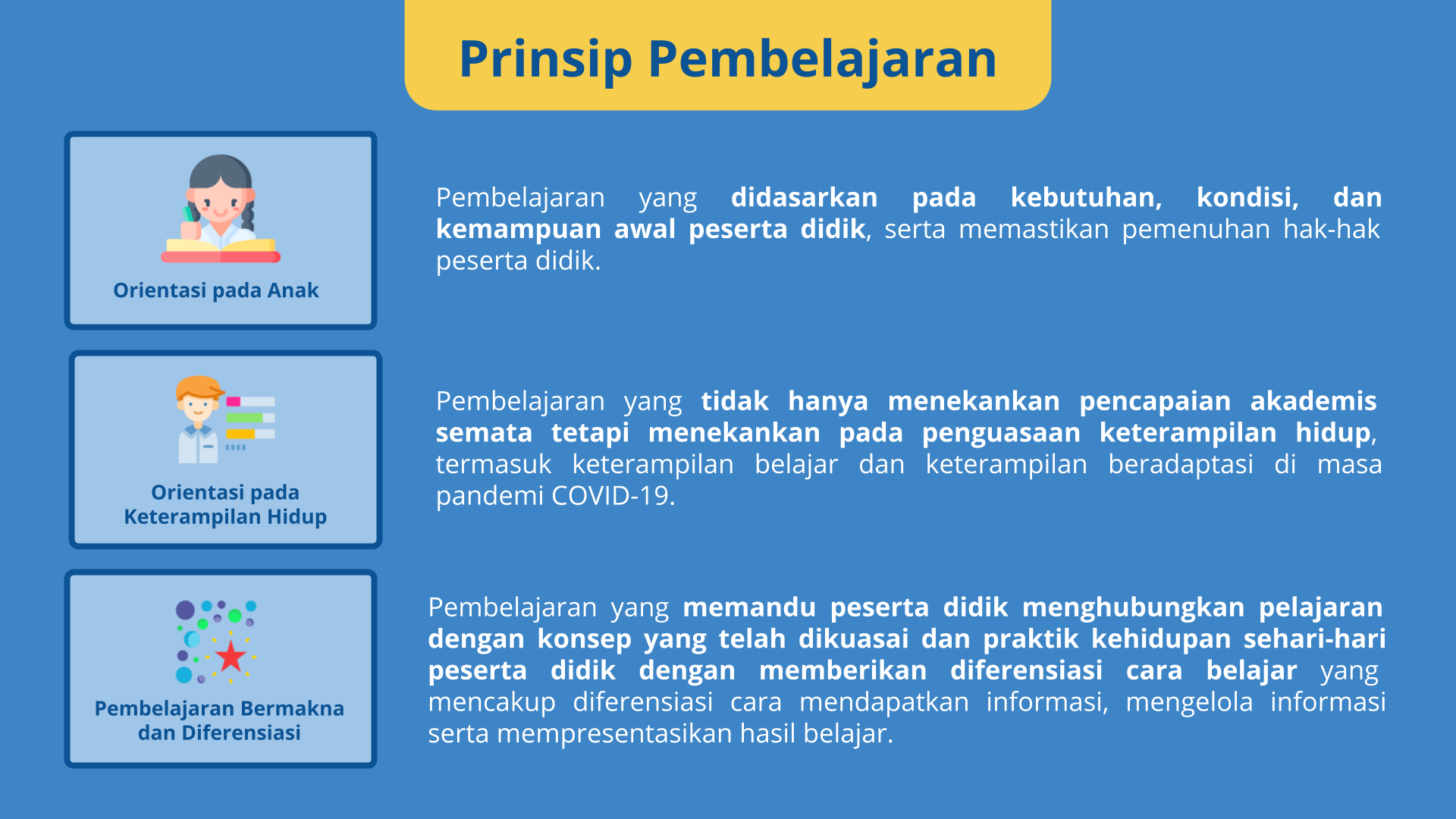 Homeschooling Anak dengan Gangguan Memori: Strategi Pembelajaran yang Efektif