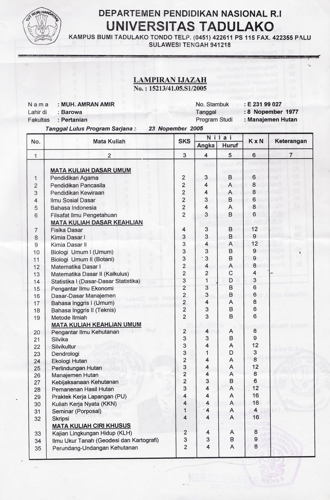 Transkrip Nilai untuk Anak Homeschooling: Cara Membuat dan Mengelola