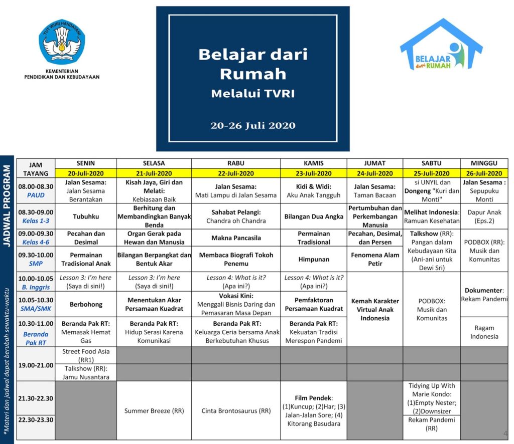 Homeschooling dan Fleksibilitas: Bagaimana Menyesuaikan Jadwal Belajar di Rumah