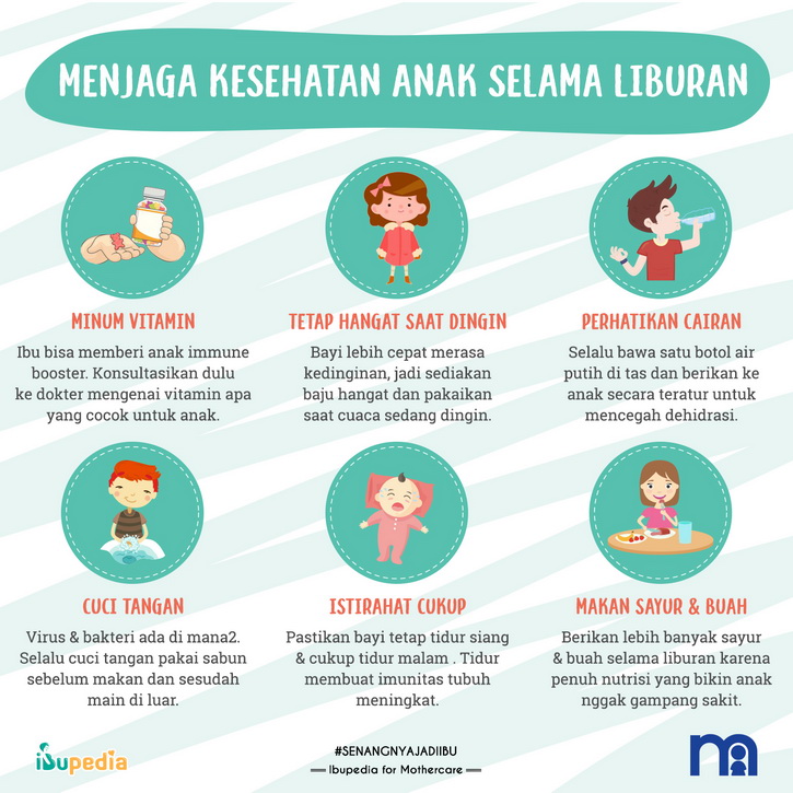 Kesehatan dan Kesejahteraan Anak Homeschooling: Pentingnya dan Cara Menjaga Kesehatan