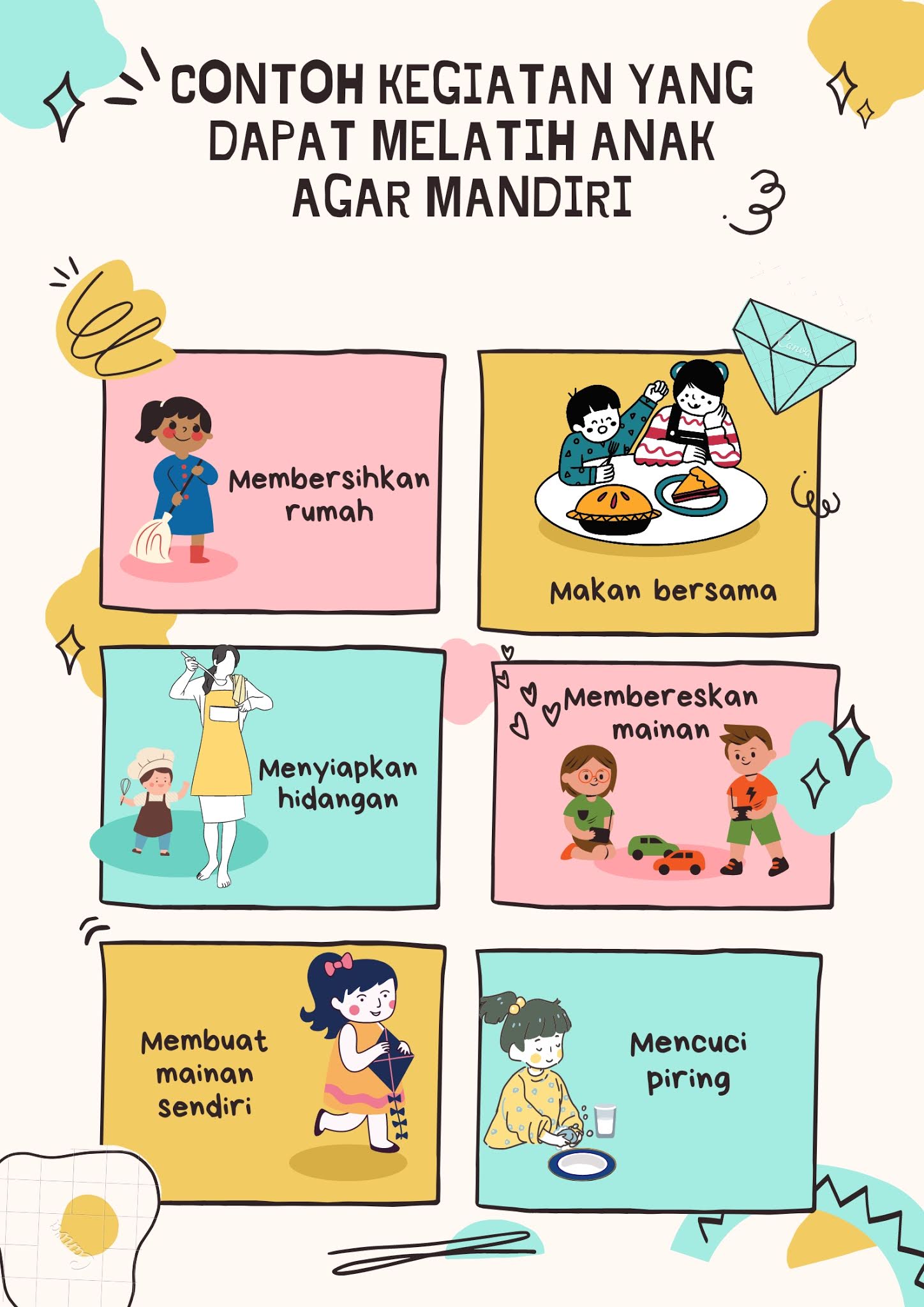 Homeschooling dan Kemandirian Anak: Bagaimana Mendidik Anak Menjadi Mandiri?