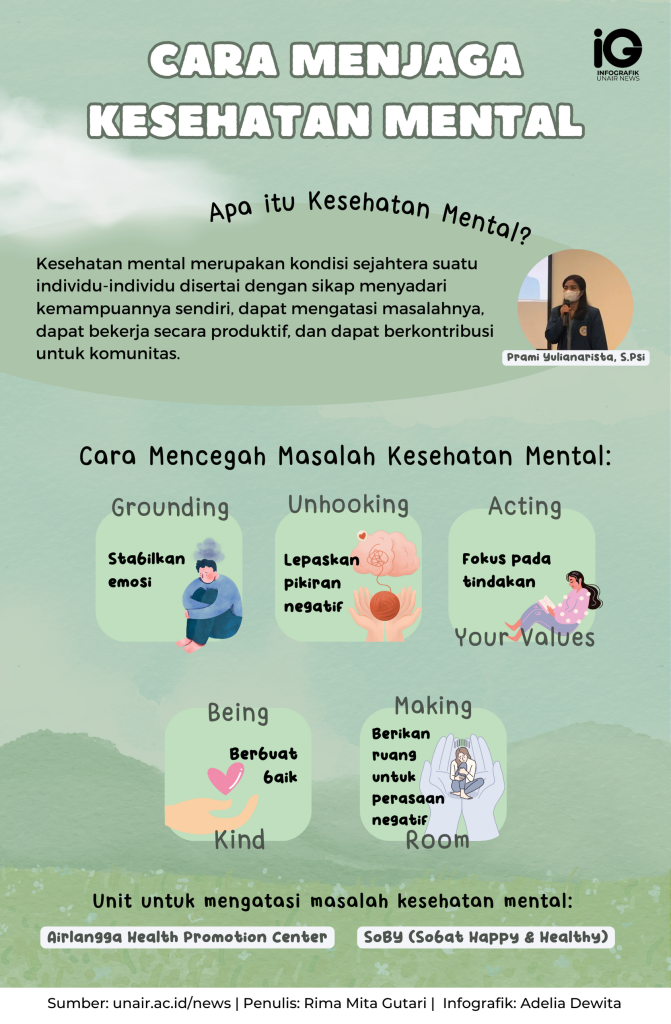 Homeschooling dan Kesehatan Mental: Menjaga Kesehatan Mental Anak di Rumah