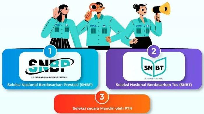 SNMPTN untuk Anak Homeschooling: Panduan Lengkap Mengikuti Seleksi