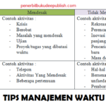 Time Management Skills untuk Anak Homeschooling: Tips Mengelola Waktu dengan Efektif