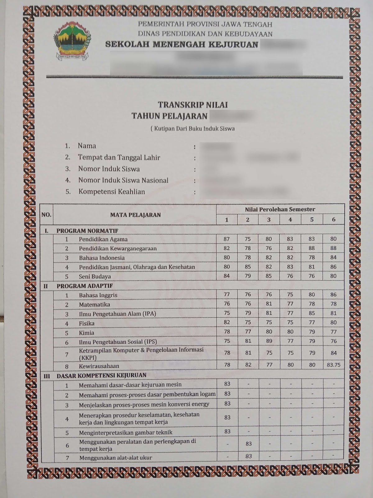 Transkrip Nilai untuk Anak Homeschooling: Cara Membuat dan Mengelola